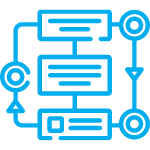 Workflow Automation